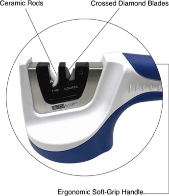 AccuSharp Pull Through Knife Sharpener