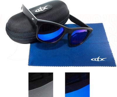 Composite Developments CDX Sunglasses