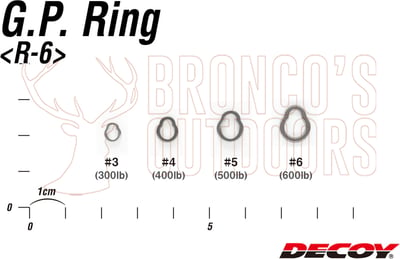 Decoy GP Ring Seamless Fishing Connector