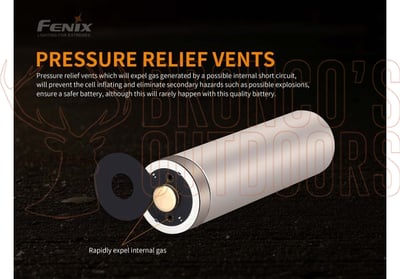 Fenix 21700 5000mAh Type-C USB Rechargeable Battery