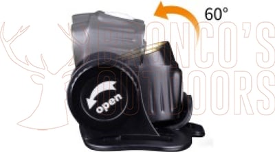 Fenix HM65R V2.0 Headlamp 2200Lumens