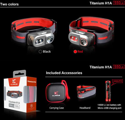 Klarus H1A Headlamp