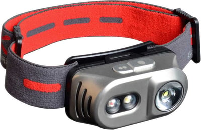 Klarus H1A Headlamp