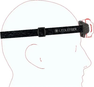 Ledlenser HF4R Core Headlamp