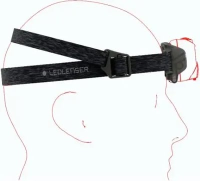 Ledlenser HF6R Core Headlamp