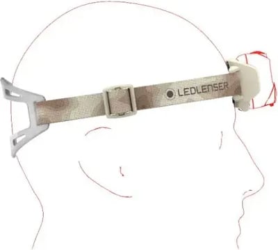 Ledlenser HF6R Signature Headlamp