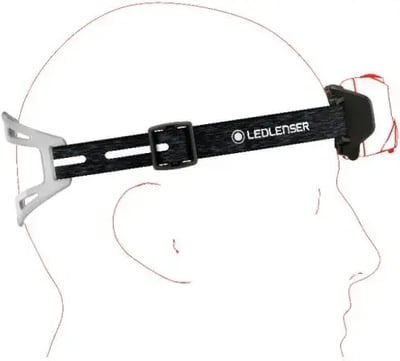 Ledlenser HF6R Signature Headlamp