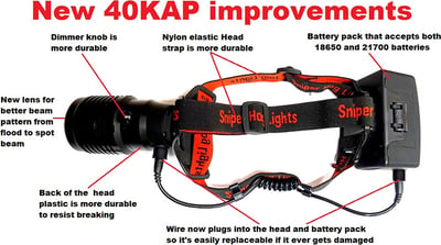 Sniper Hog Lights 40KAP Headlamp