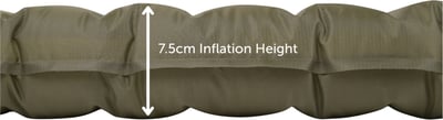 Trailmate Insulux R-Value 5 Sleeping Mat with Pillow Olive